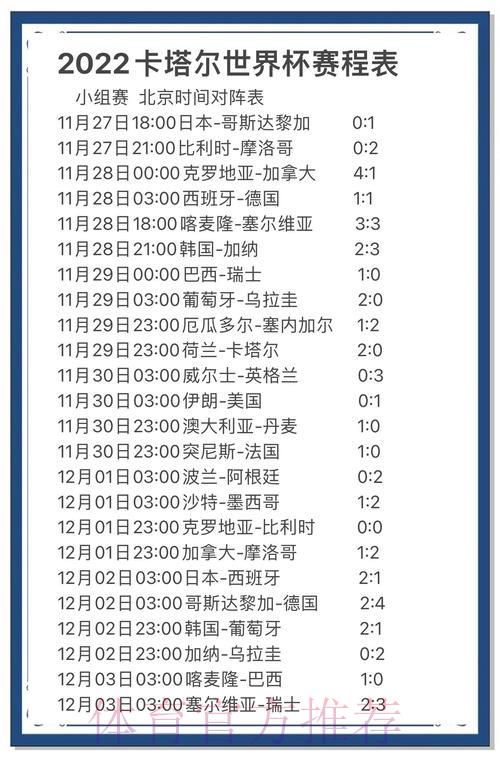 世界杯模拟预测：感受赛前的激情与期待