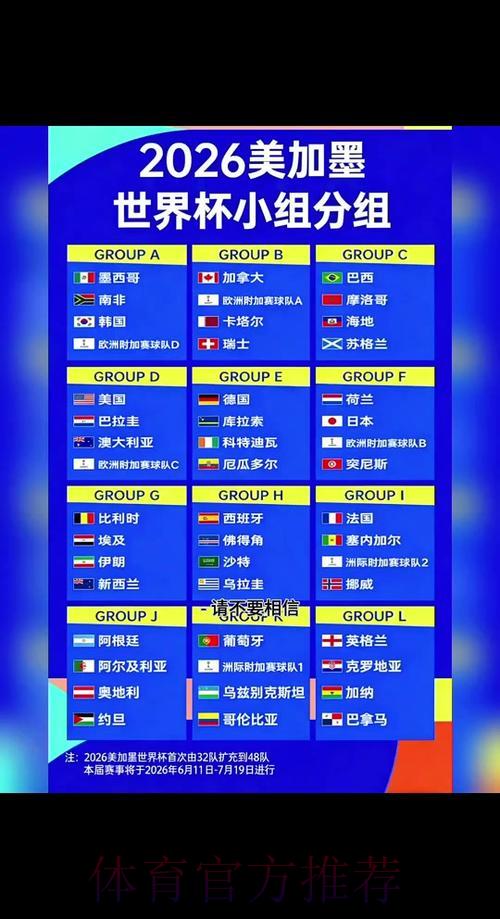2026世界杯官方滚球竞猜应用程序 2026世界杯官方滚球竞猜应用程序