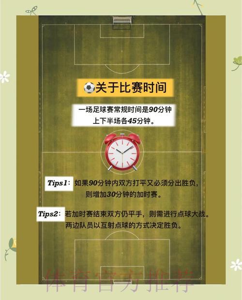 世界杯竞猜全攻略:玩法策略与实用技巧详解 世界杯竞猜全攻略:玩法策略与实用技巧详解