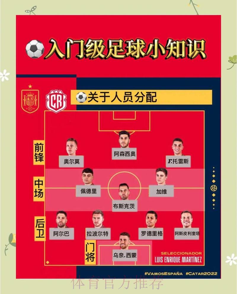 世界杯竞猜全攻略:玩法策略与实用技巧详解 世界杯竞猜全攻略:玩法策略与实用技巧详解