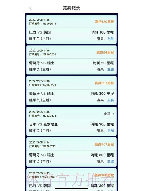 探索世界杯竞猜官方平台的无限精彩 探索世界杯竞猜官方平台的无限精彩