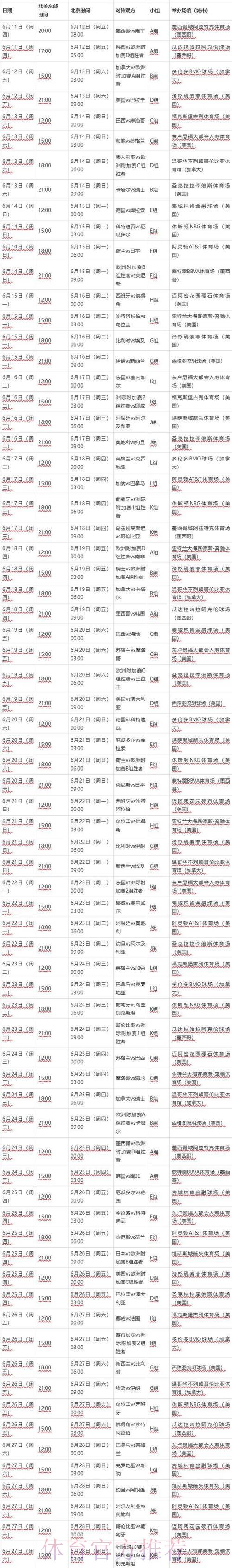 2026年世界杯完整赛程时间表与详细赛事安排全解析 2026年世界杯完整赛程时间表与详细赛事安排全解析