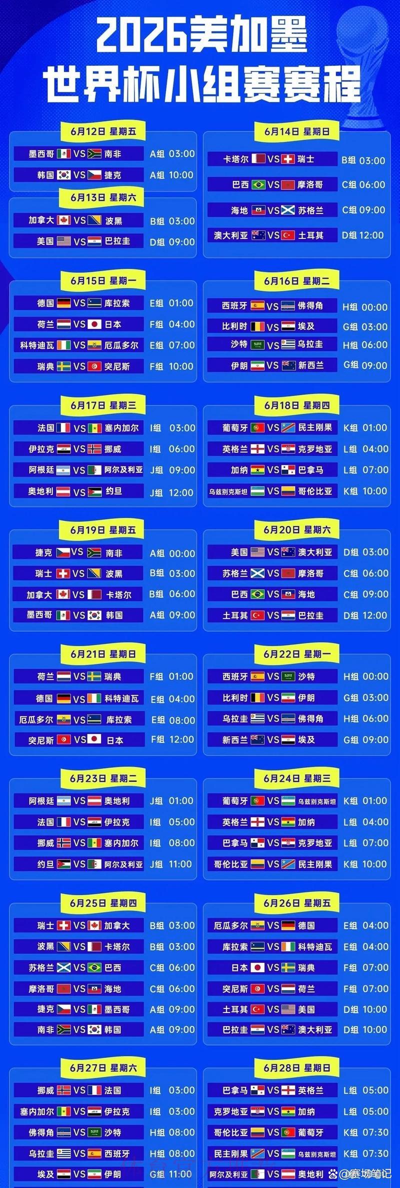 2026年世界杯完整赛程时间表与详细赛事安排全解析 2026年世界杯完整赛程时间表与详细赛事安排全解析
