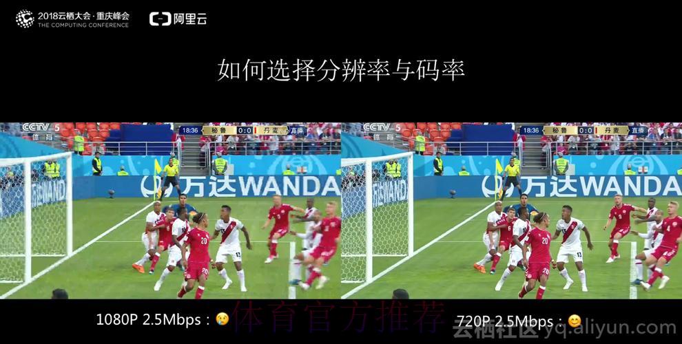 世界杯直播平台全面解析与比较攻略 世界杯直播平台全面解析与比较攻略