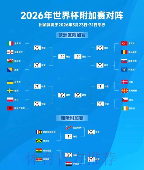 2026世界杯中北美预选赛:群雄逐鹿与重重挑战深度解析 2026世界杯中北美预选赛:群雄逐鹿与重重挑战深度解析