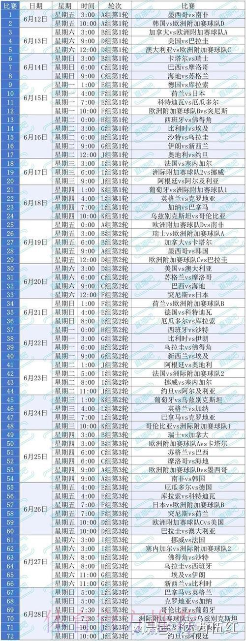 2026世界杯全程直播观看完全指南 2026世界杯全程直播观看完全指南