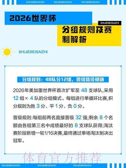 2026世界杯竞猜平台完整注册与使用指南 2026世界杯竞猜平台完整注册与使用指南
