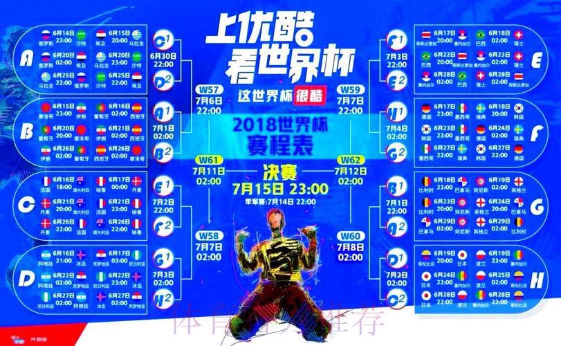 优酷世界杯直播观看完整指南 优酷世界杯直播观看完整指南